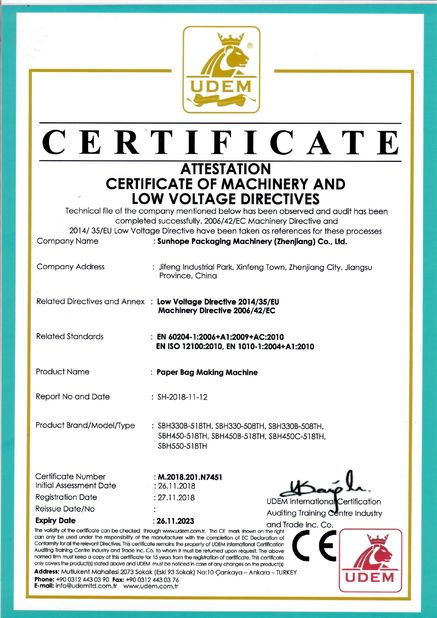 China Sunhope Packaging Machinery (Zhenjiang) Co., Ltd. certification